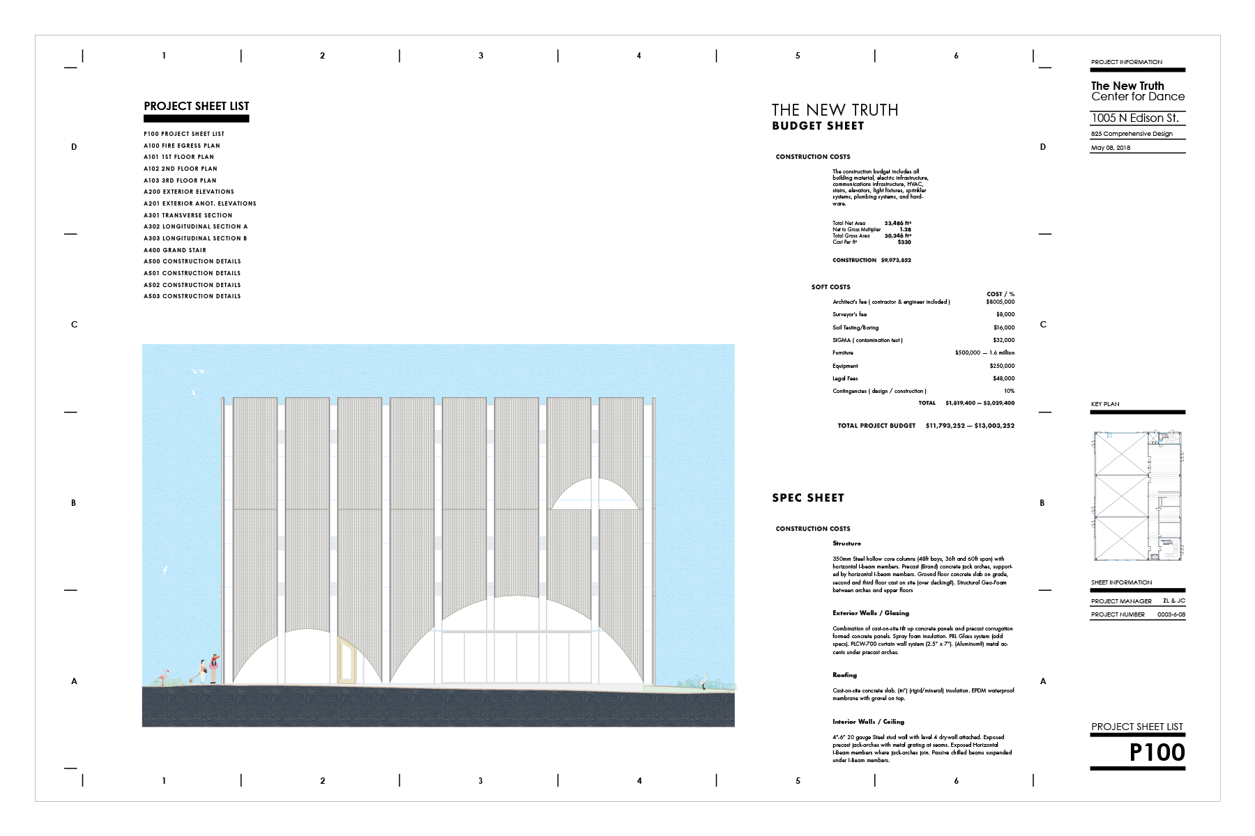 CD Set, Cover Page